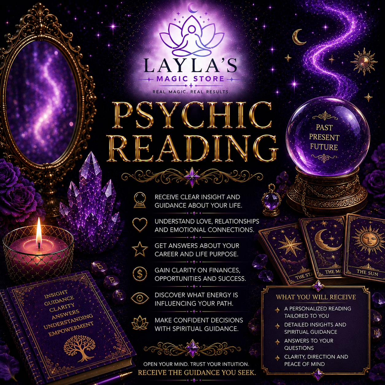 Readings & Guidance